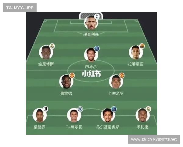 2022世界杯巴西国家队主力阵容高清图片回顾与分析 2022世界杯巴西国家队主力阵容高清图片回顾与分析