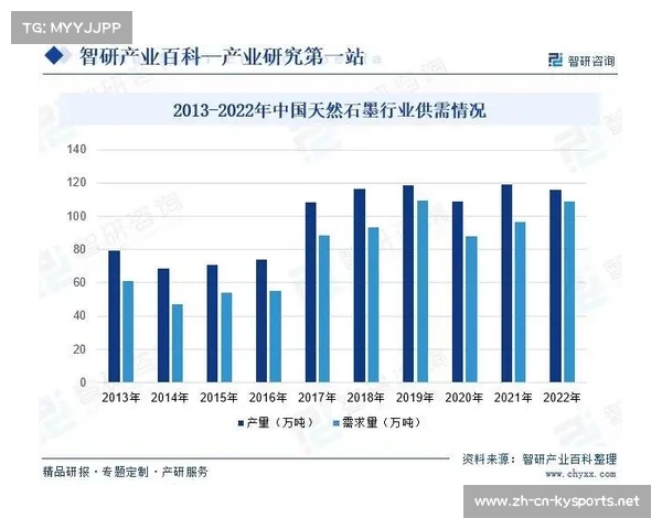 细数英超联赛的辉煌历程与当今发展趋势探秘 细数英超联赛的辉煌历程与当今发展趋势探秘